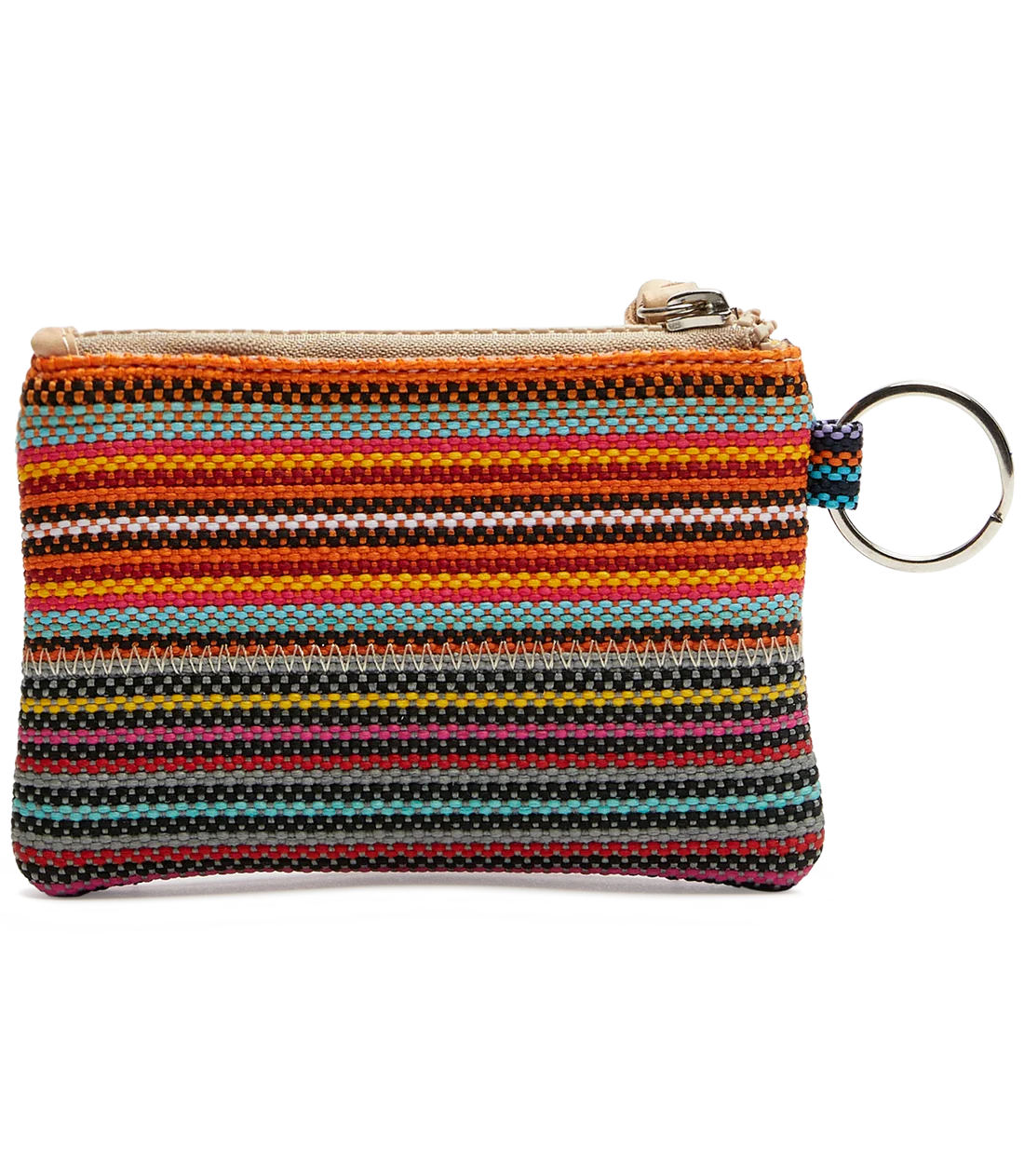 ALE POUCH